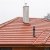 Nobleton Tile Roofs by All Climate Constructions LLC